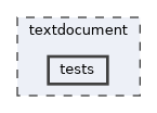textdocument/tests