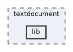 textdocument/lib